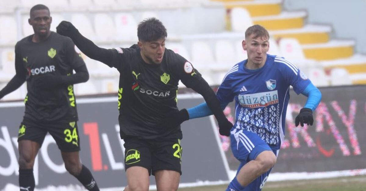 MAÇ SONUCU: Erzurumspor FK: 0 – Iğdır FK: 0